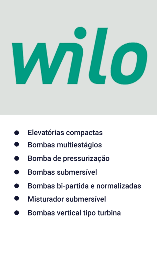 Wilo_1